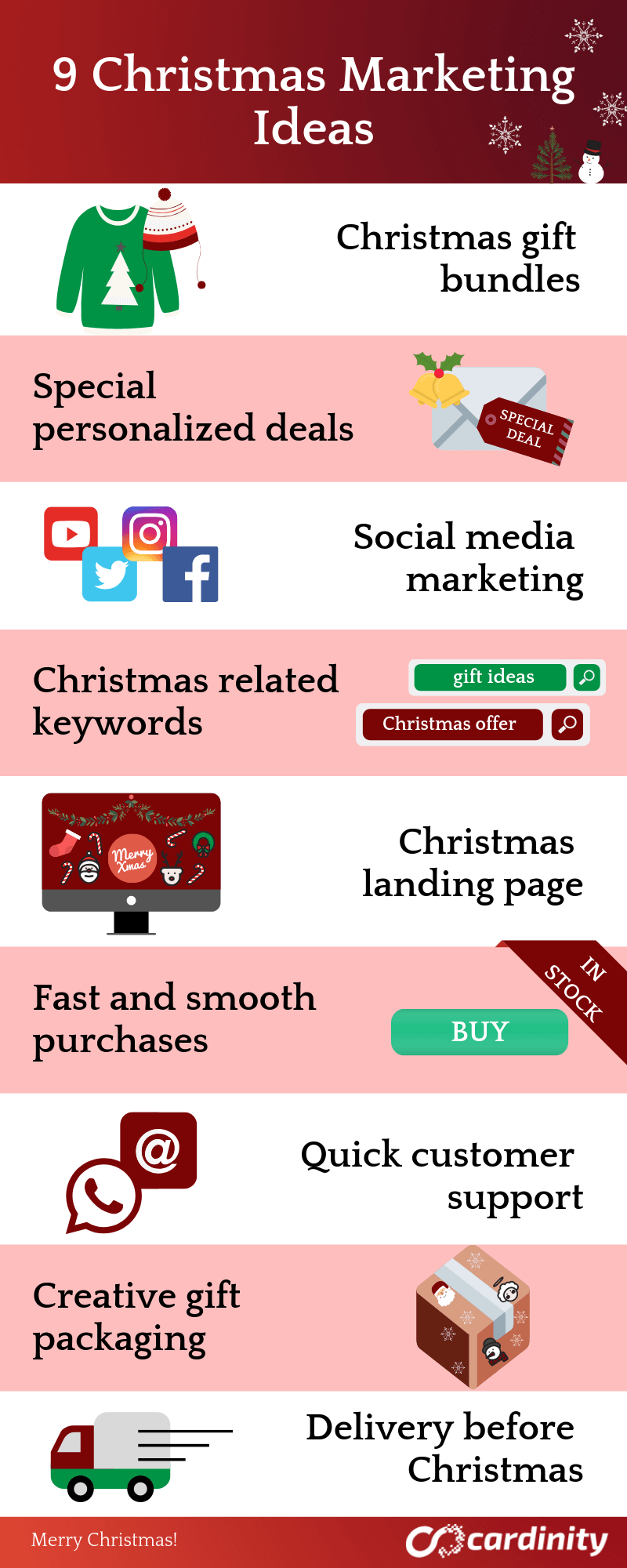 Christmas marketing ideas, infographic